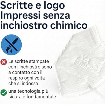 50 Masque FFP3 Certifiés...